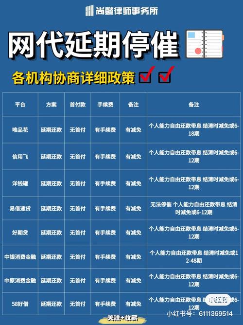 协商还款律师要求邮寄电话卡需要注意什么