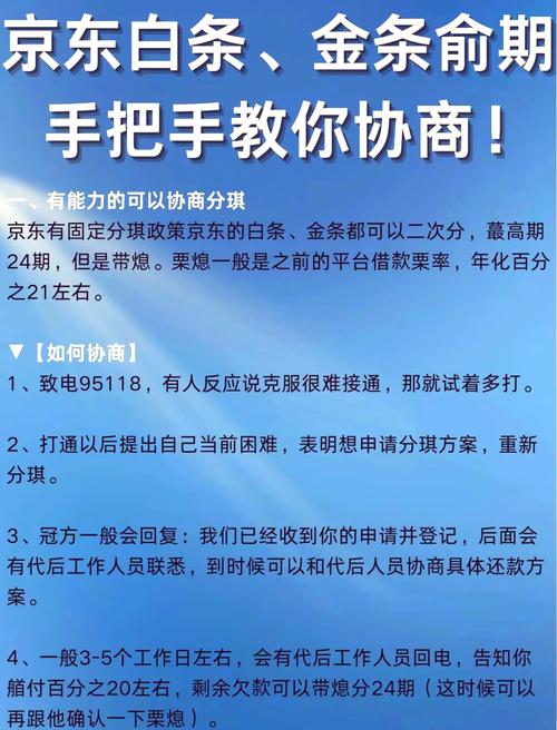 京东企业主贷能协商延期还款吗？具体流程是什么？