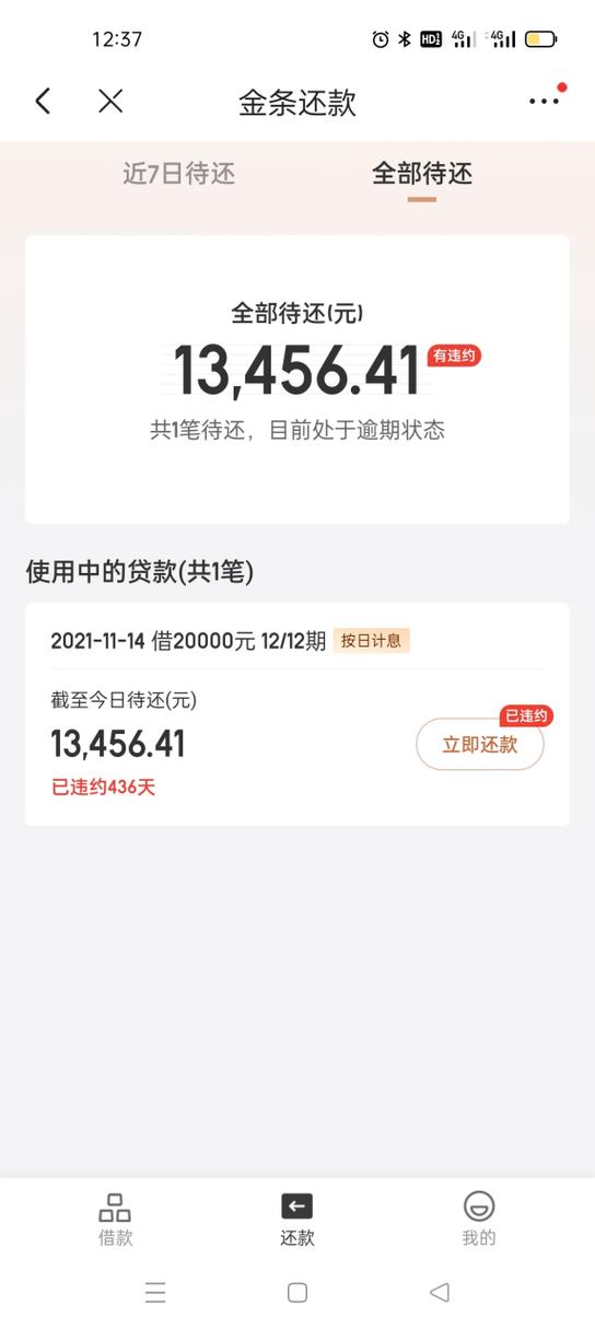 金条逾期最新政策查询