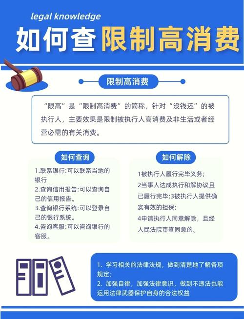 有没有被限制高消费怎么查