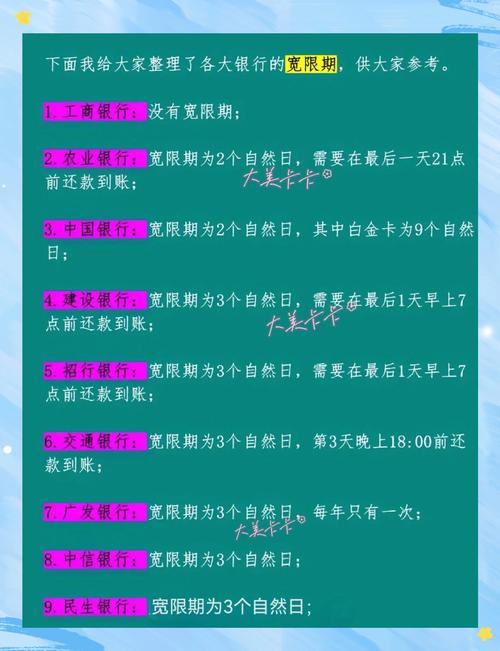 锡锡贷还款有宽限期吗？具体规定是什么？