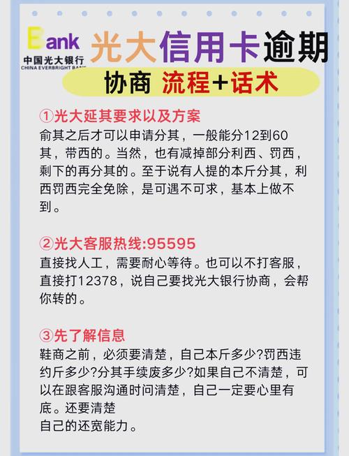 逾期了协商有用吗