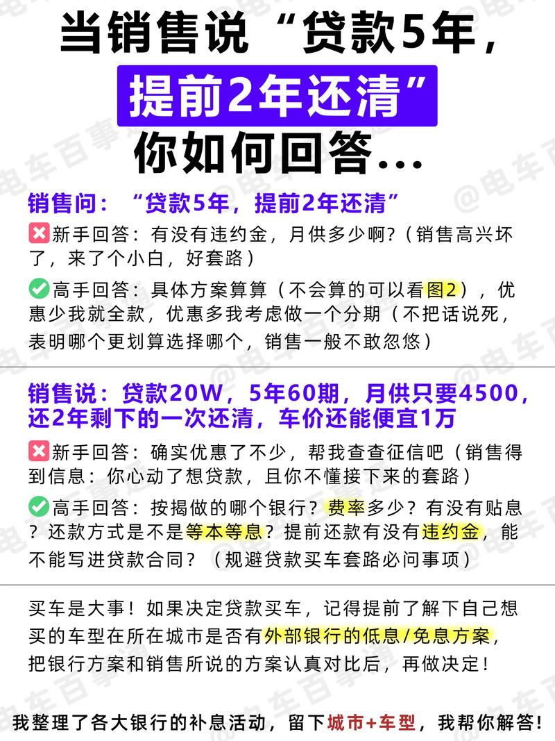 51人品贷可以提前还清吗？相关问题解答