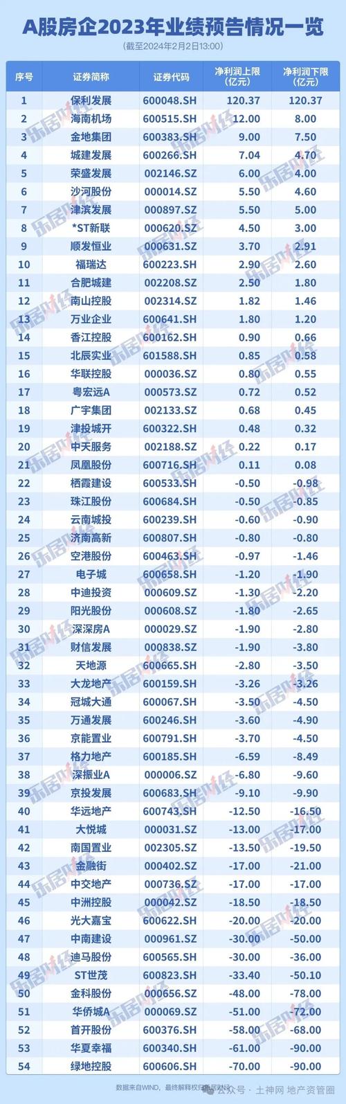 全国负债的人有多少最新数据分析与解读