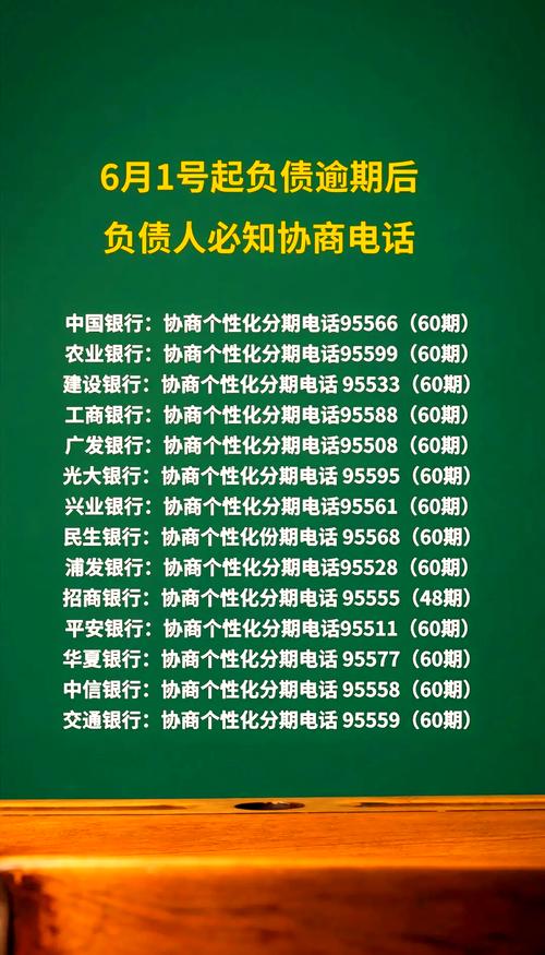 天星金融逾期协商电话是什么？