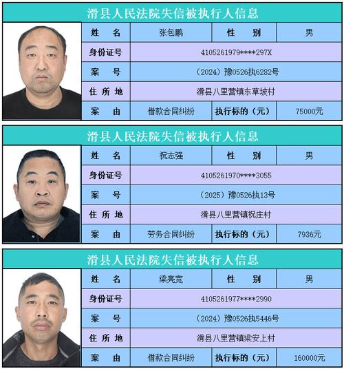 2025取消老赖政策会带来哪些影响
