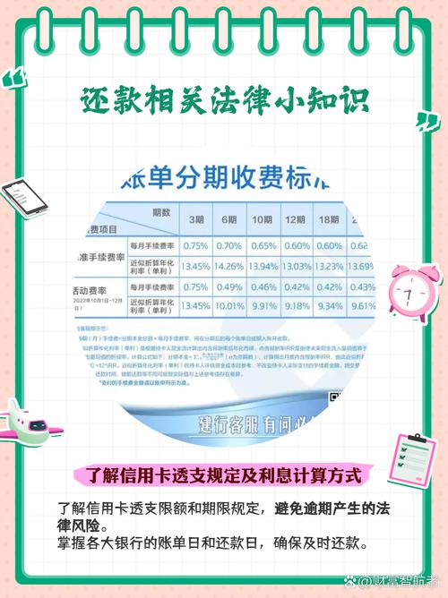 网商银行还款正确方法有哪些？