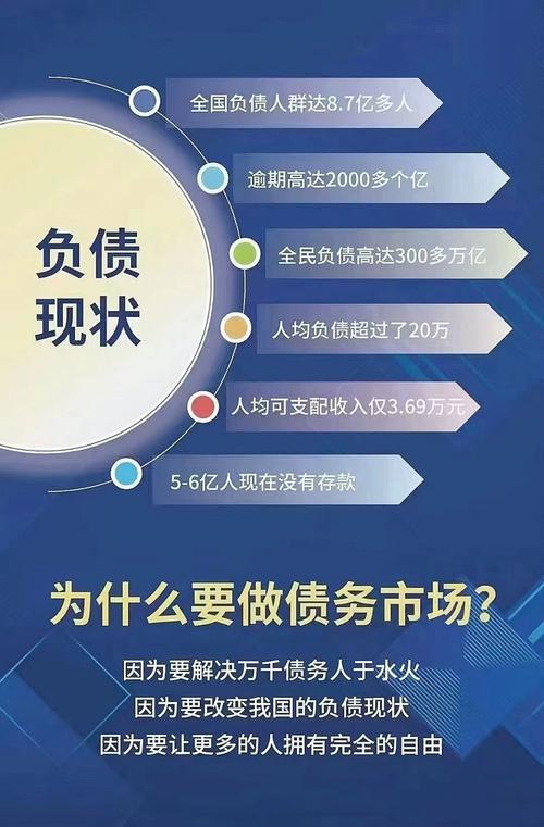 欠信用卡五万以下会坐牢吗？解析法律风险与应对措施