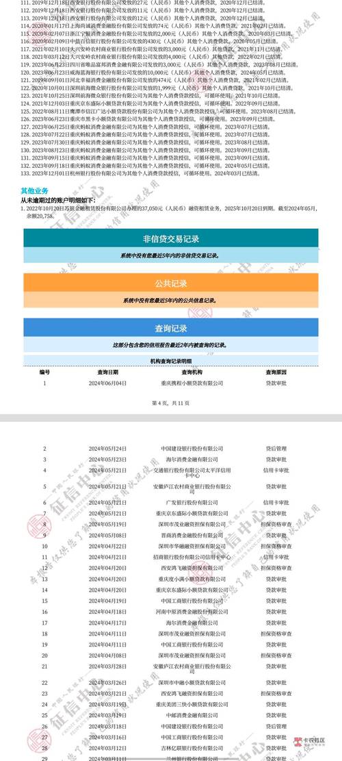 农商22号还钱会上征信吗