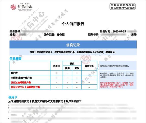 花呗征信上怎么显示