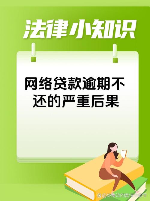 2025民法典网贷有哪些重要规定