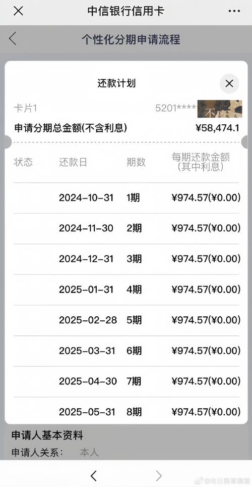 信用卡欠1万6算多吗？该怎么解决？