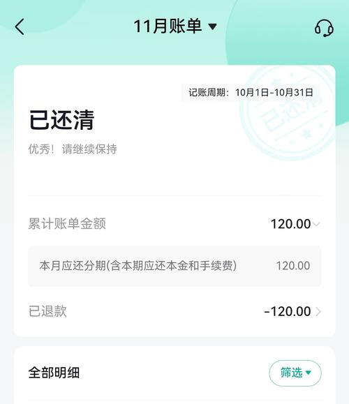 抖音月付里的钱不还会怎么样？后果是什么？