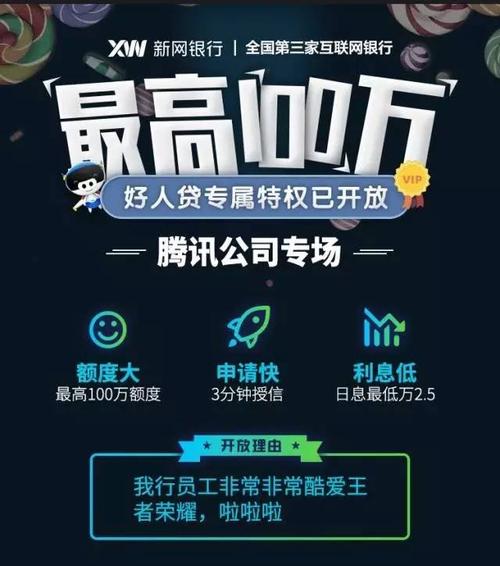 新网银行好人贷正规吗