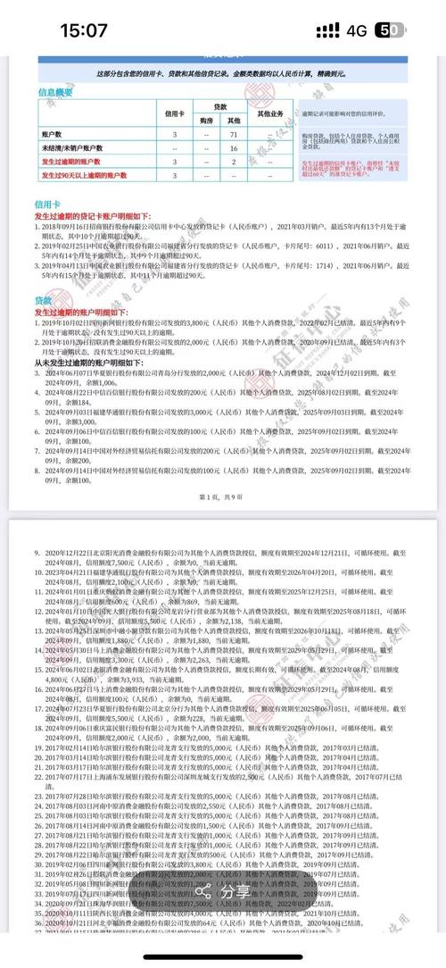 平安融易贷逾期能协商吗？了解相关流程与注意事项