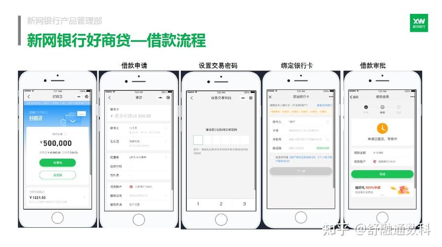 新网银行贷款靠谱吗?了解一下它的可靠性和风险
