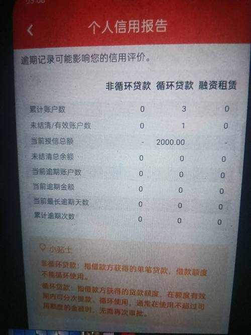 信而富逾期四年了，今天发信息说要找我，这是真的吗？
