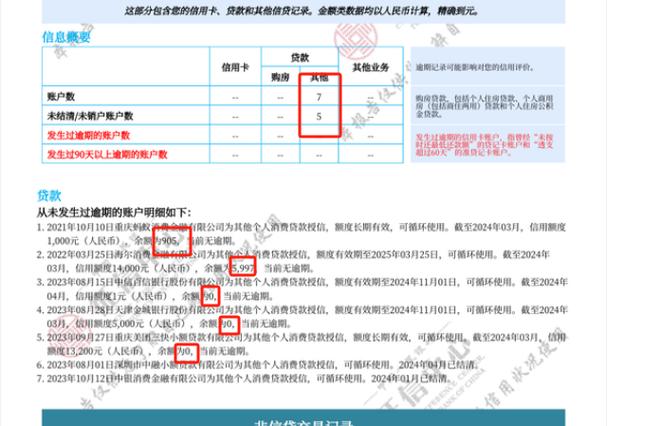 农业银行逾期几天会上征信，从哪天开始计算？