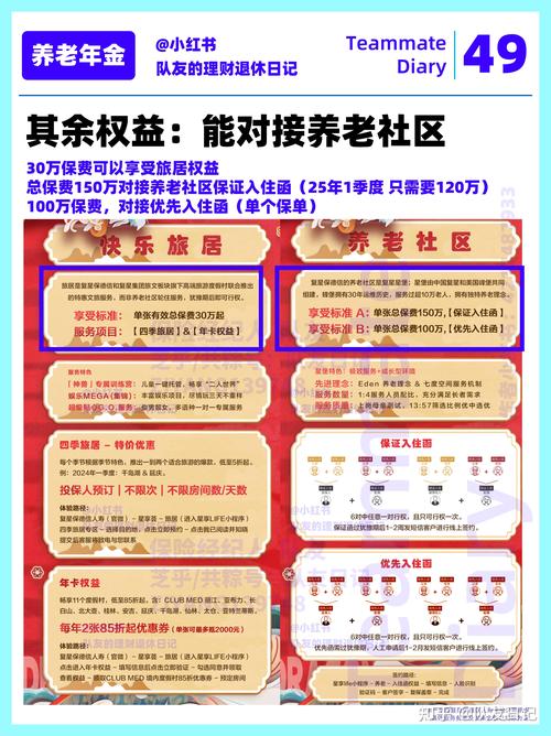 惠众乐先享金能不还吗？解析相关政策与影响
