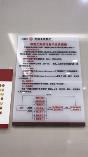 信用卡爆通讯录在哪里投诉处理方法