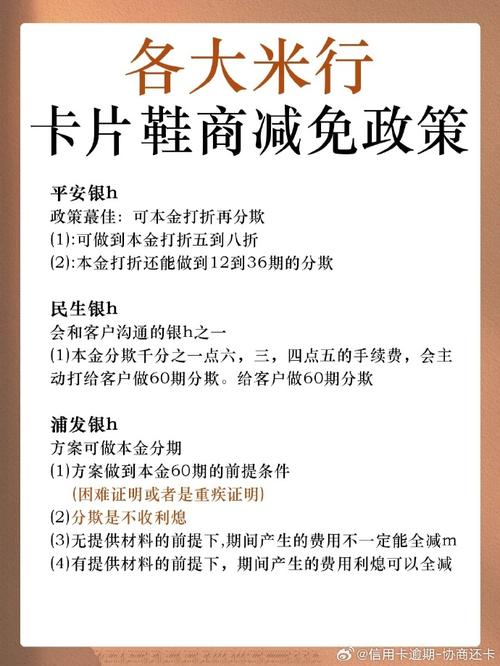 信用卡爆通讯录在哪里投诉处理方法