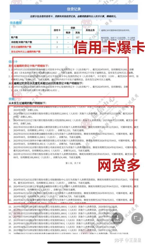 哈银花逾期上征信