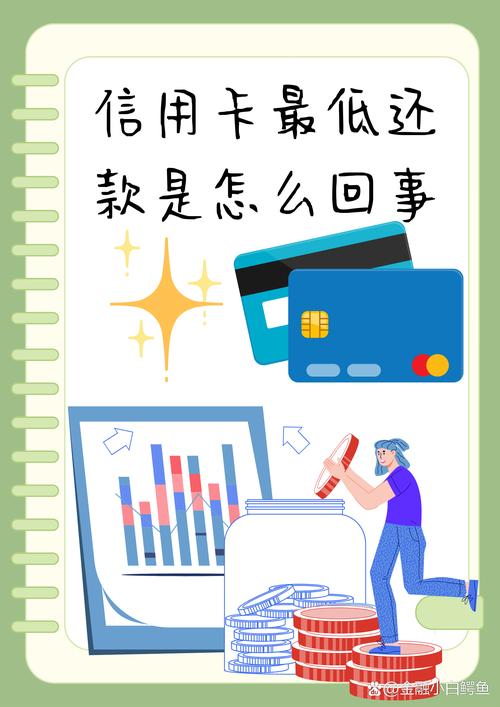 6万信用卡还最低一个月多少利息