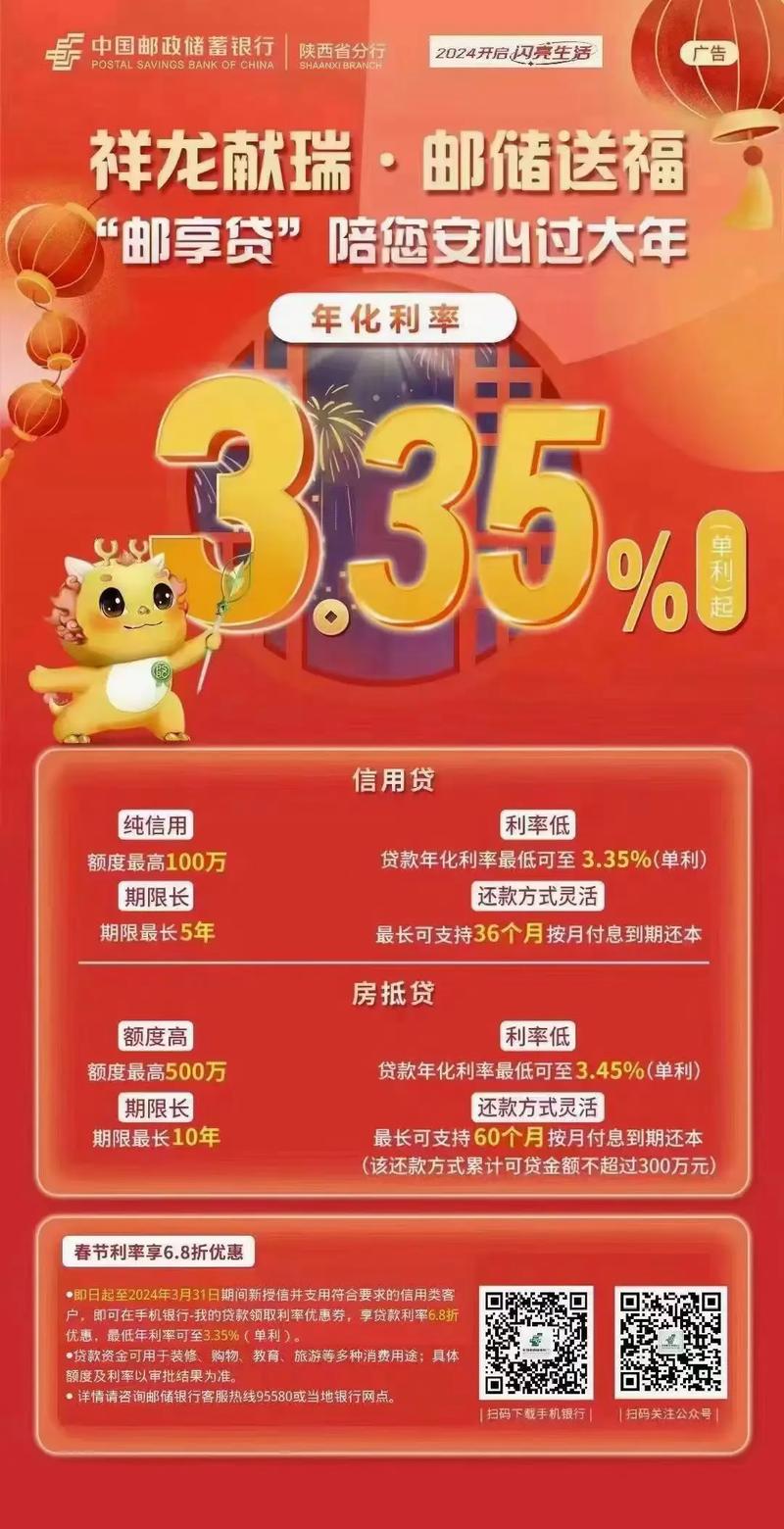 邮政银行信用贷款还不上怎么办呢?