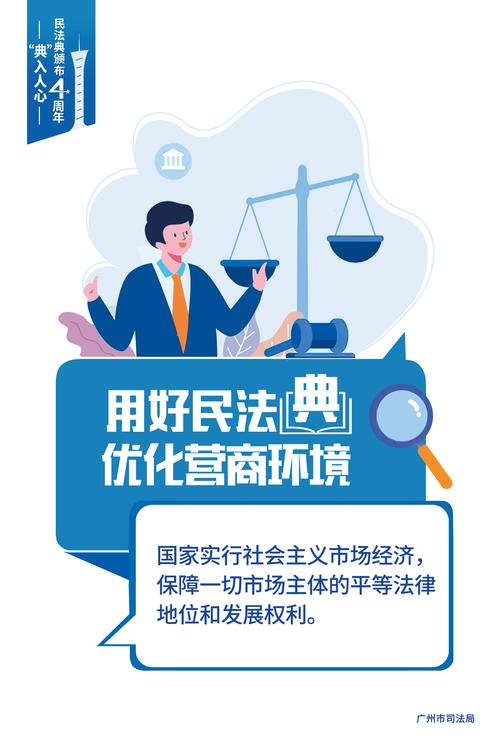 2024年民法典规定借款逾期利息