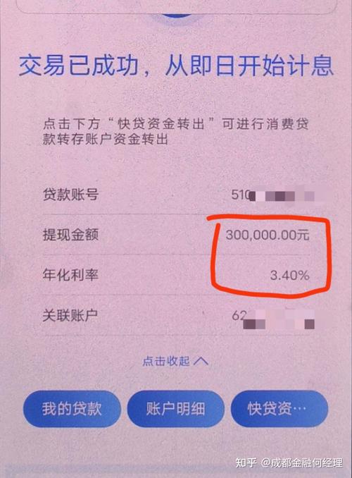 易达金是信用卡还是网贷