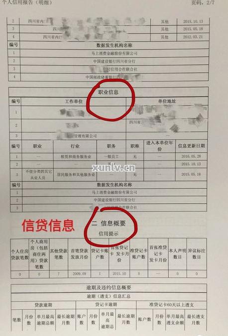 信用卡晚几天还款会上征信吗