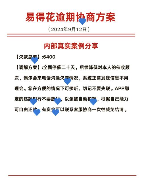 易得花协商能不能成功,以及成功率有多高?
