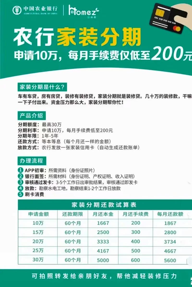 农业银行信用卡还不上怎么办不能分期的解决方案