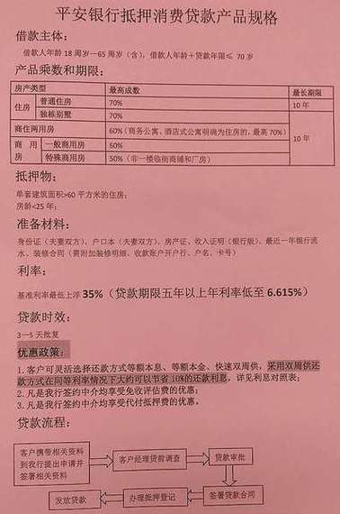 平安银行房贷能不能办延缓手续？