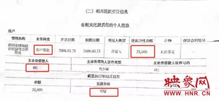 发票贷逾期被起诉会上黑名单吗