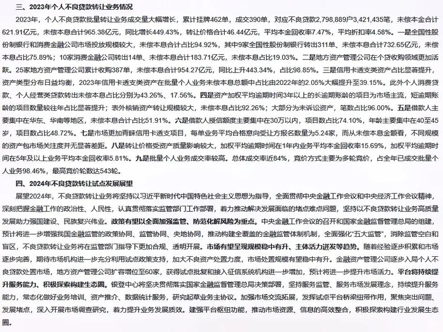 2024网贷逾期新政策出台
