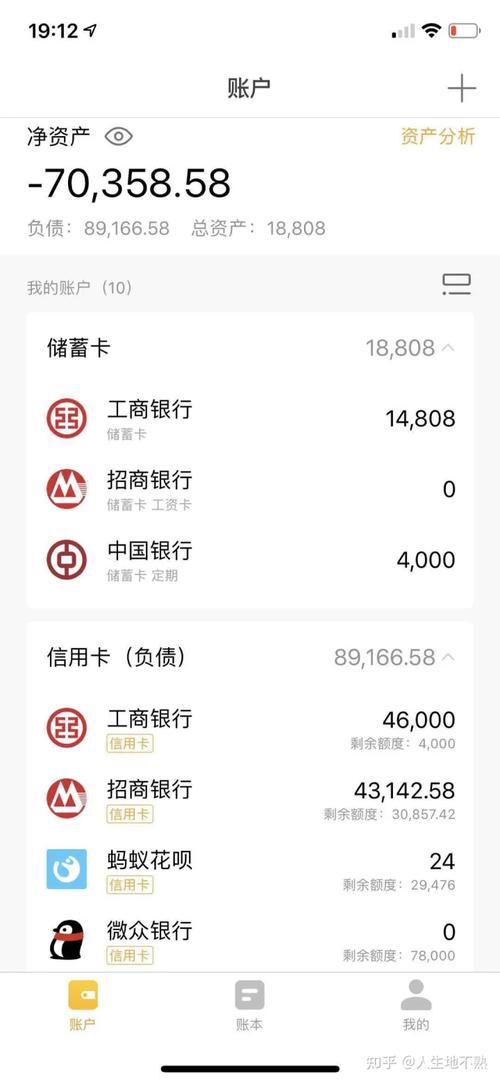 信用卡欠15万还有救吗？有哪些办法可以解决？
