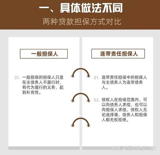 贷款担保人最新政策有哪些变化