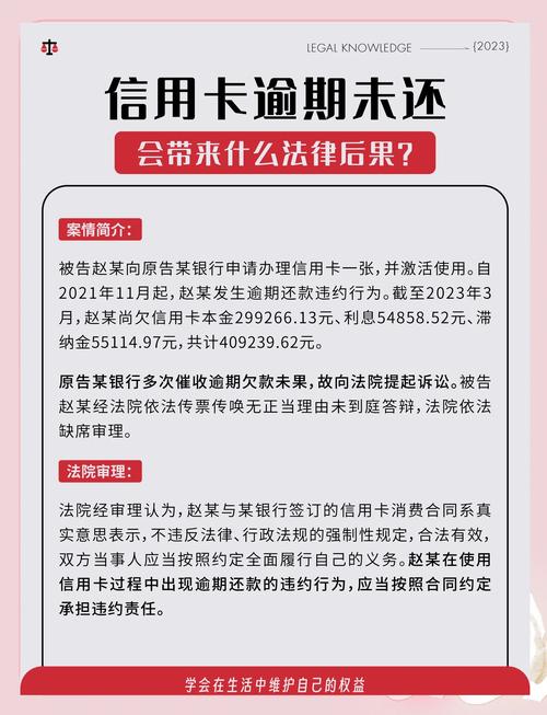 信用卡逾期1年前还了会有什么影响？