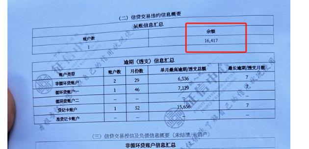 我在友信贷款没还,会不会上征信