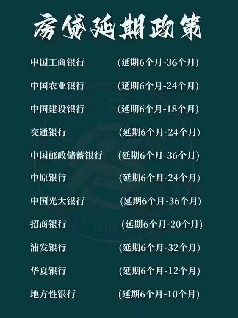 农行延期还贷政策