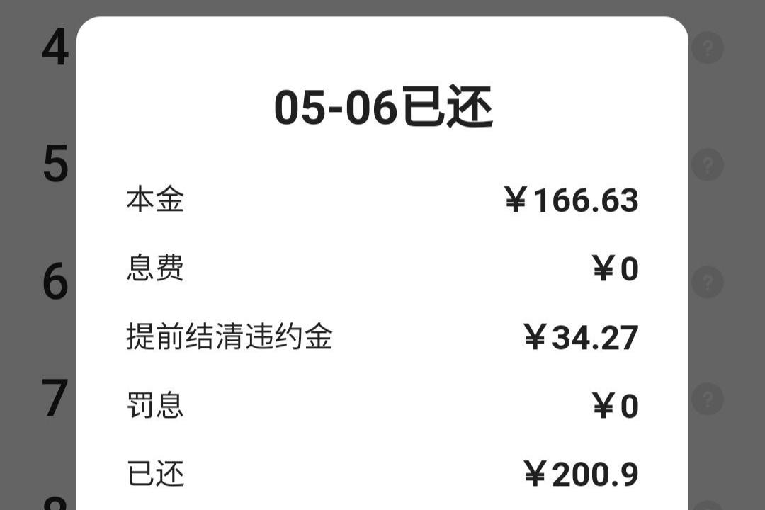 美团生活费逾期几天会上征信记录,会有什么后果?