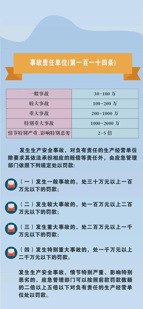 国家规定逾期罚息标准2025最新规定解读详解