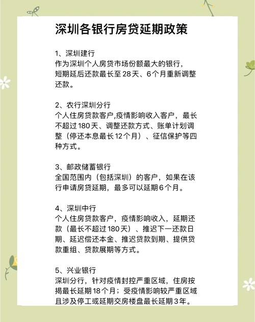 农业银行房贷延期还款政策有哪些具体规定