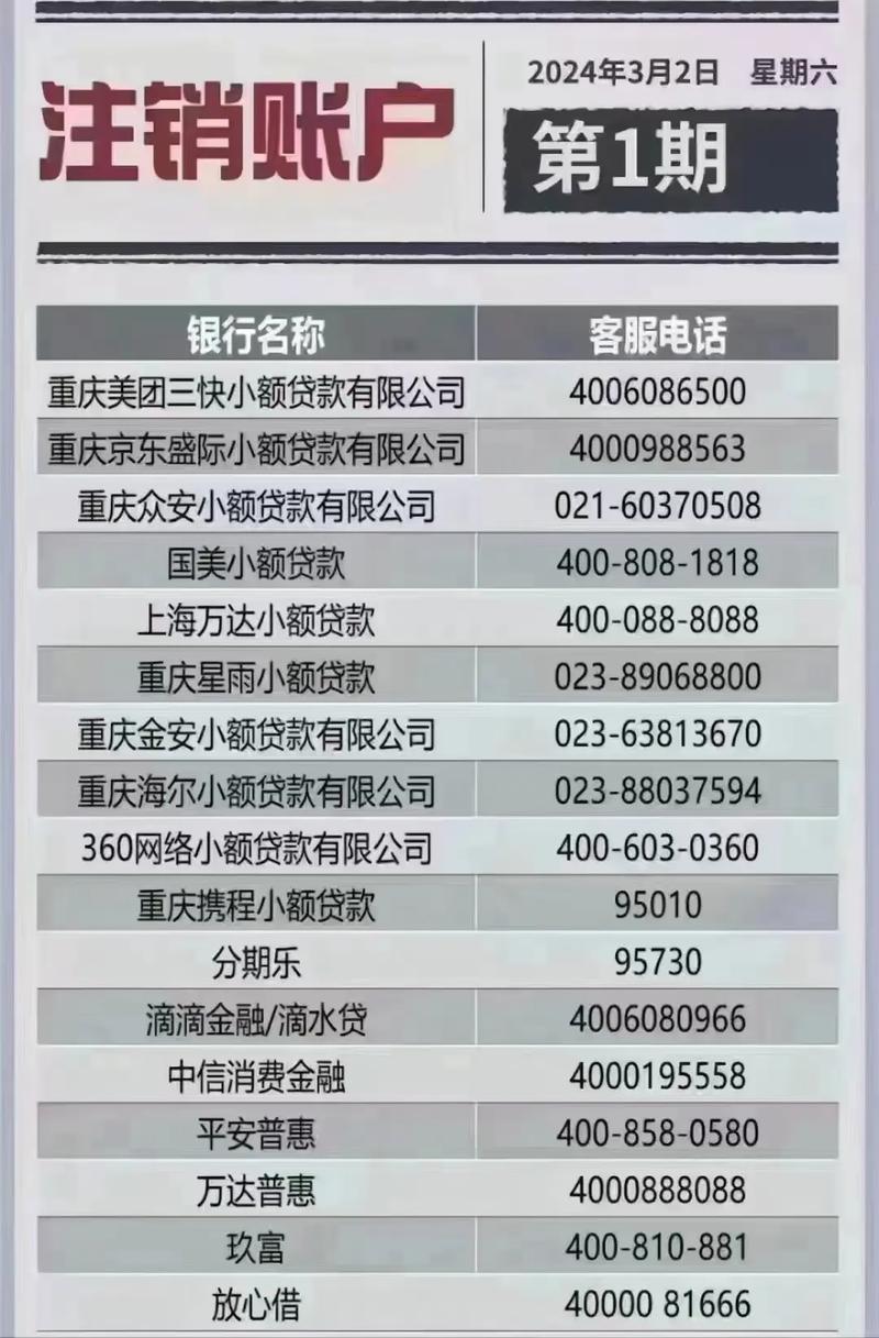 网贷新规11月2号会带来哪些变化