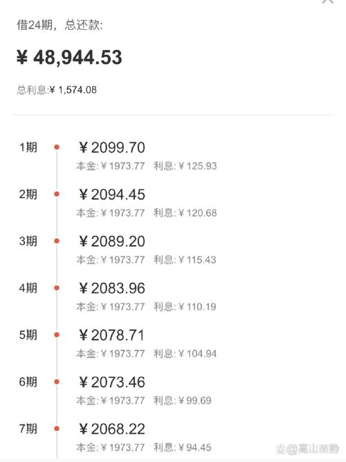 为什么银行信用卡老是让分期
