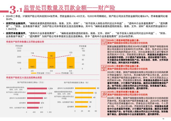 取消滞纳金政策适用于哪些机构和业务具体情况分析