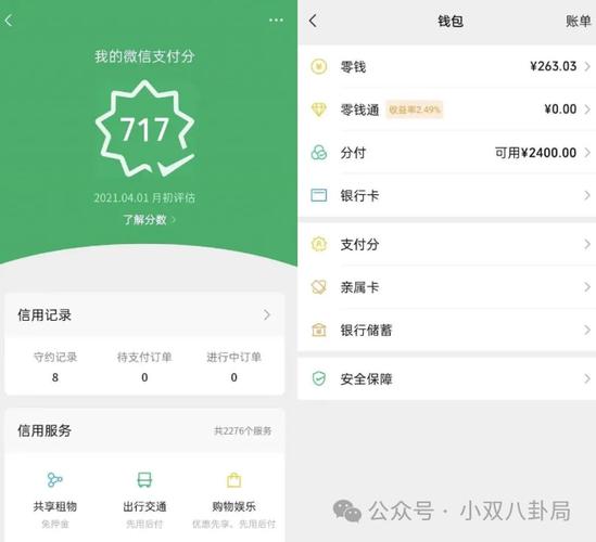 微信分付逾期30多天了怎么办