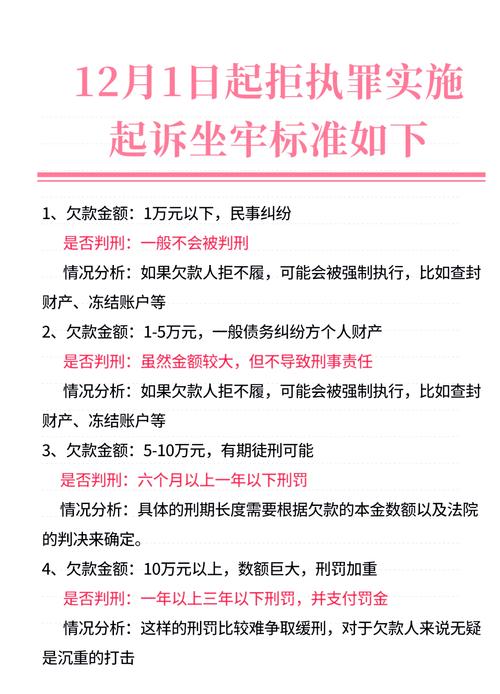 民生银行信用卡欠款多少会被起诉坐牢