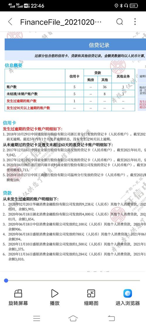 金穗惠农贷款逾期一天有影响吗
